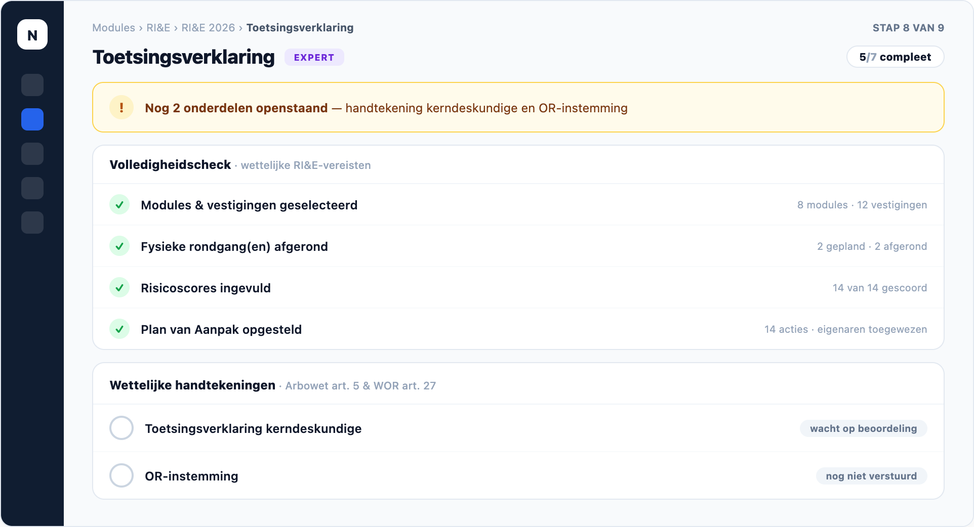 NEVWARE RI&E — toetsing, productweergave